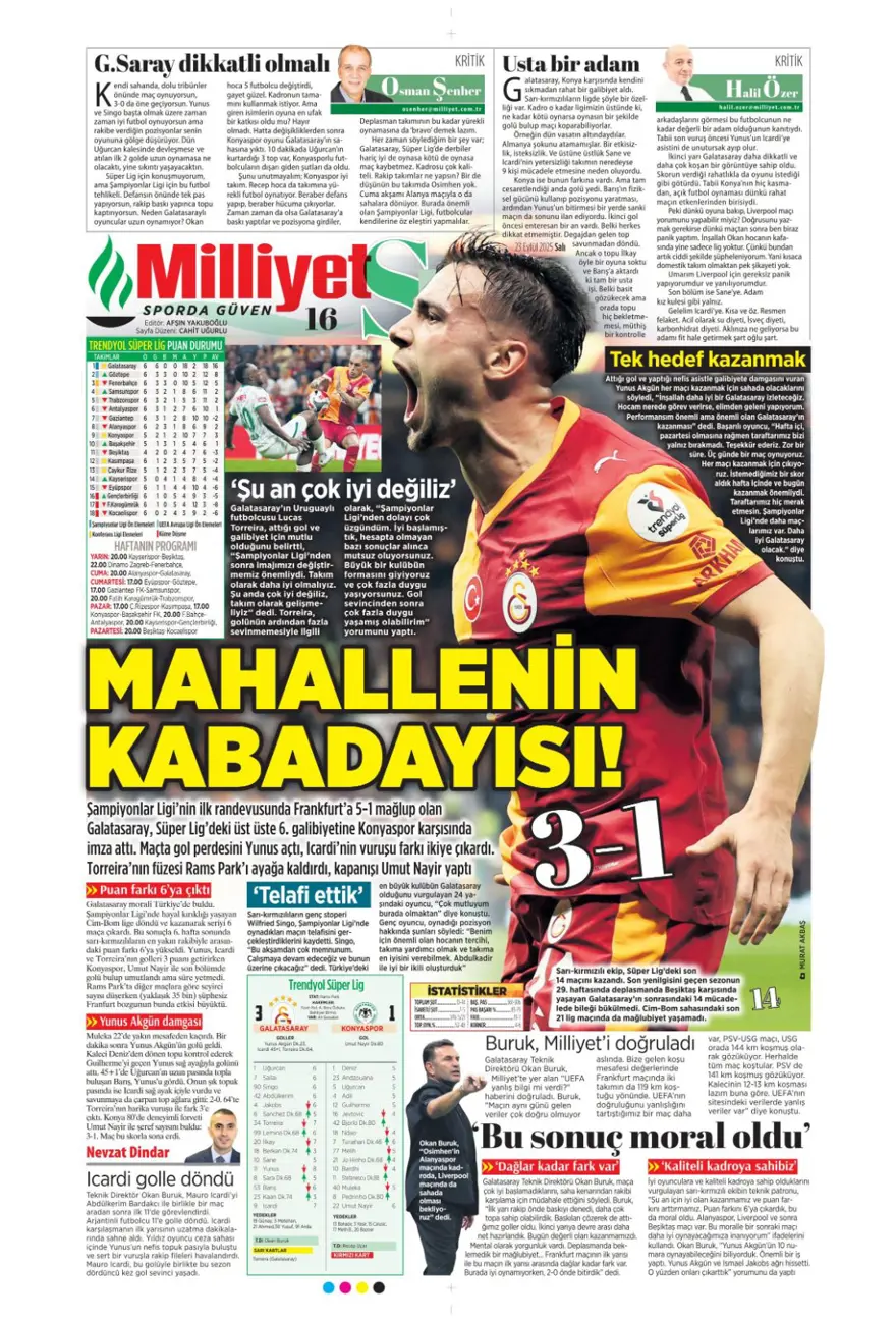 "Süper Lig'in Aslan'ı" (23 Eylül spor manşetleri) 21