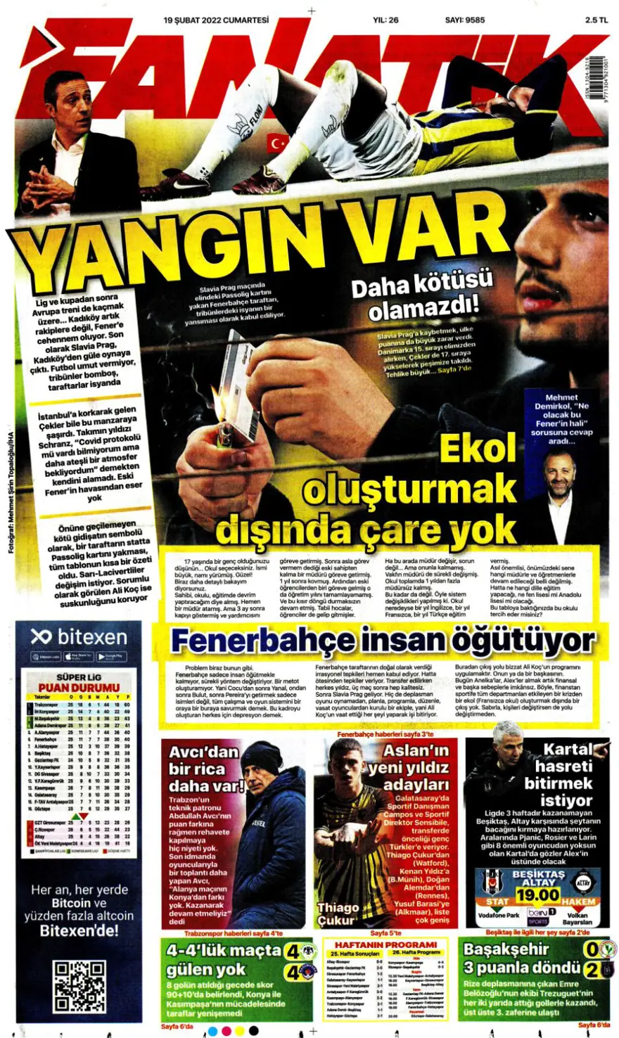 Günün spor manşetleri (19 Şubat 2022) 1