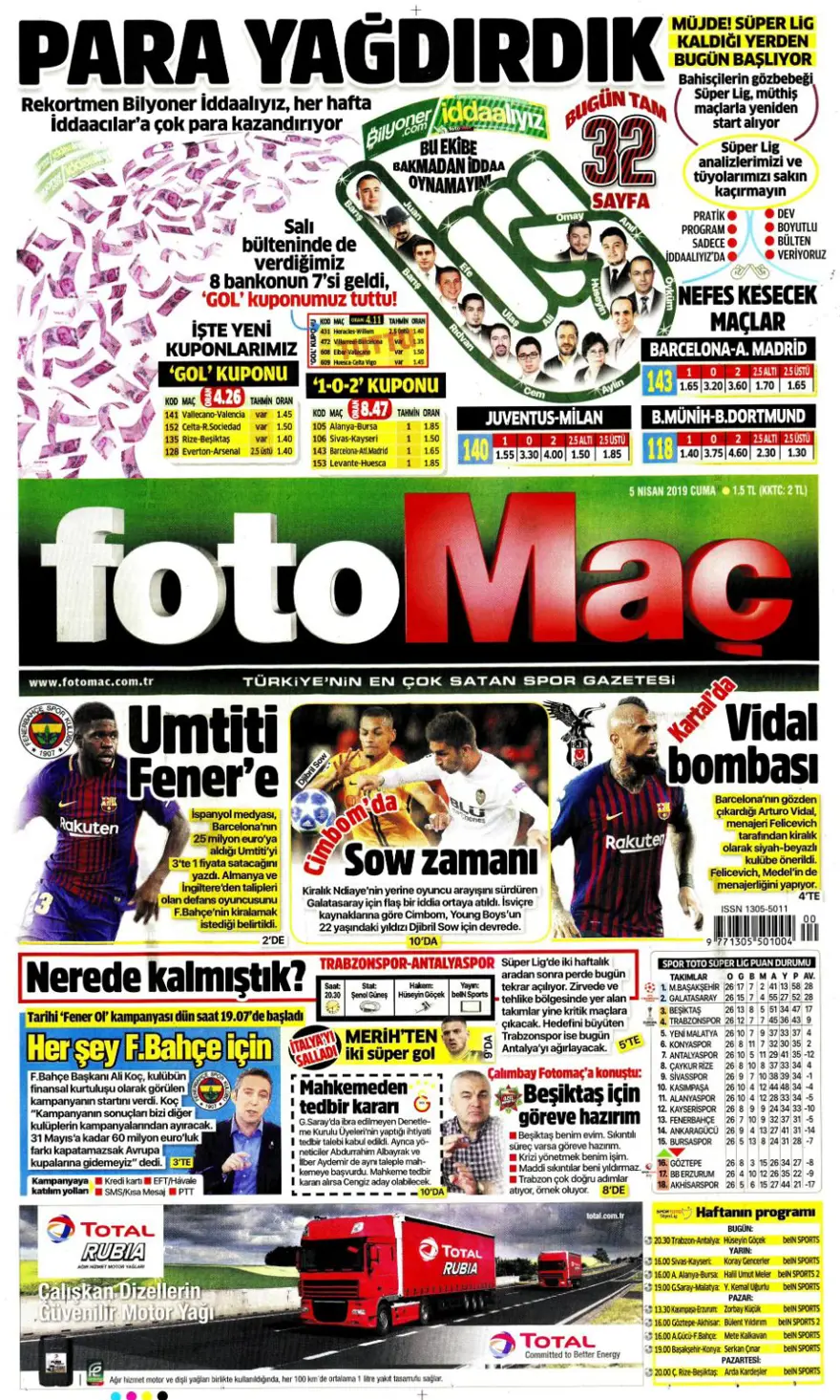 Günün spor manşetleri (5 Nisan 2019) 4