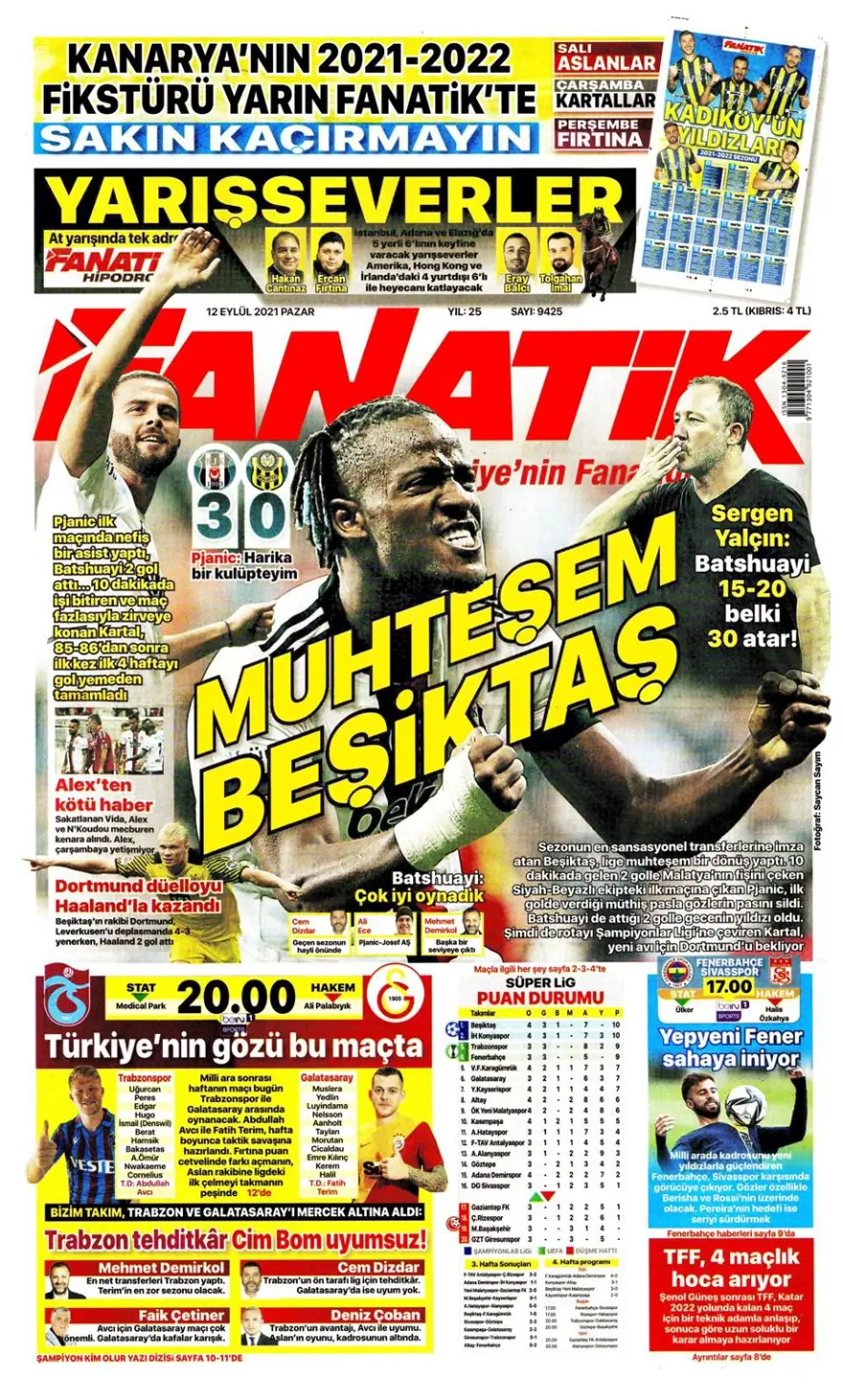 Günün spor manşetleri (12 Eylül 2021) 17 Günün spor manşetleri (12 Eylül 2021) 17