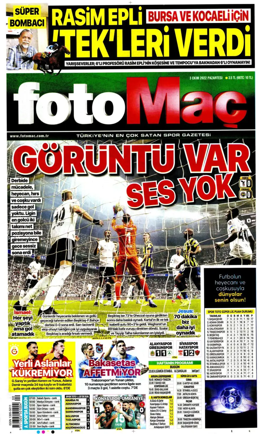 Günün spor manşetleri (3 Ekim 2022) 