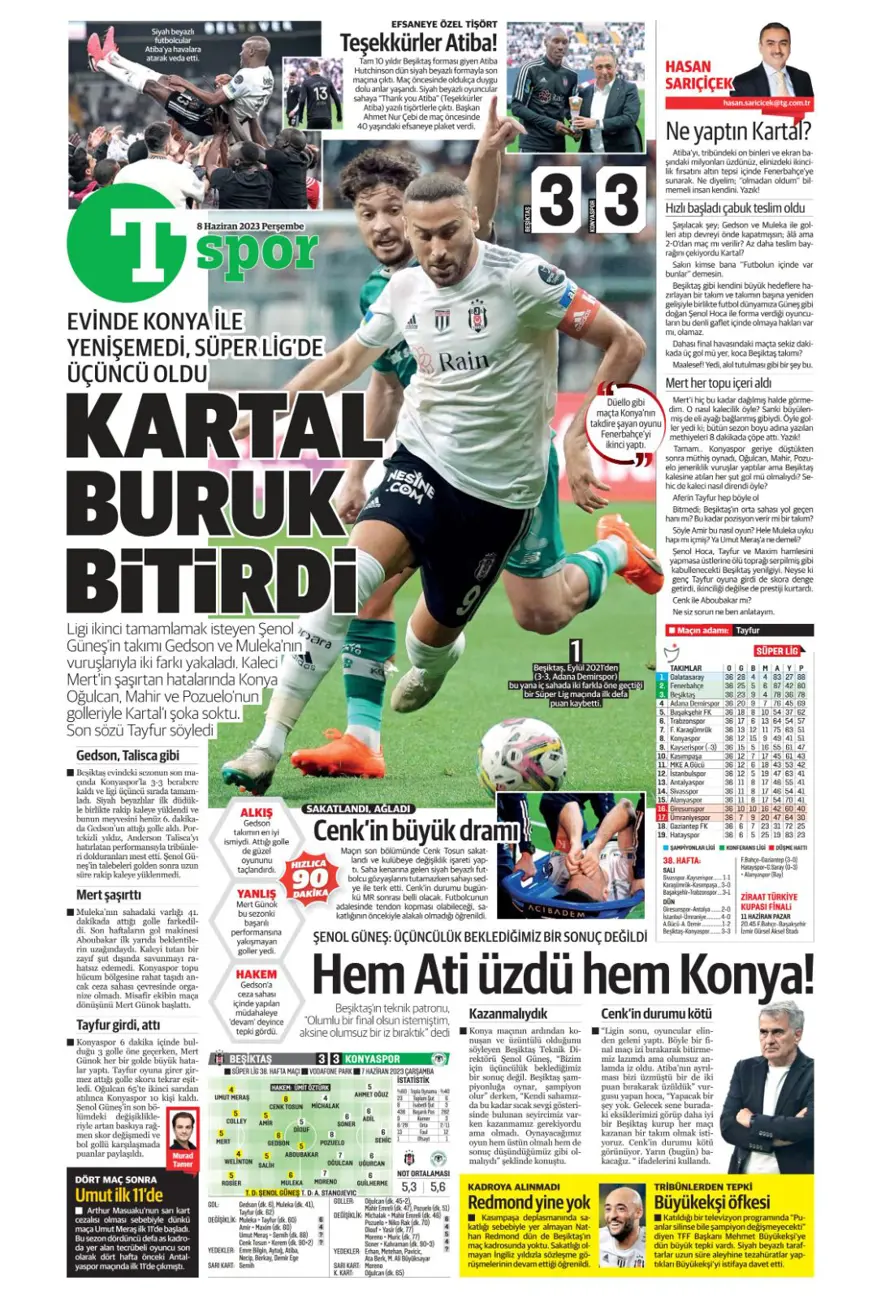 Günün spor manşetleri (8 Haziran 2023) 14