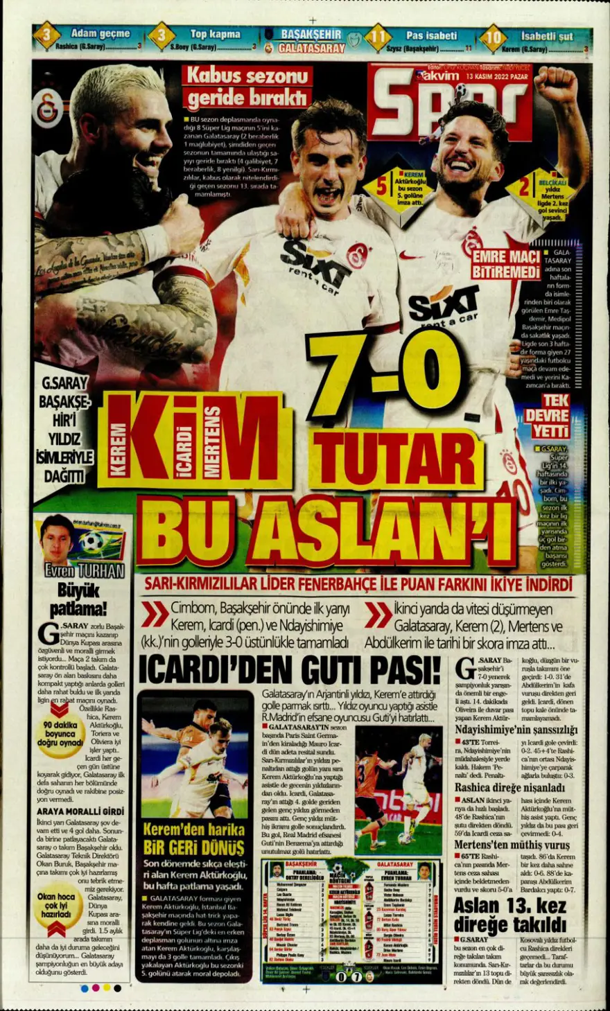 Günün spor manşetleri (13 Kasım 2022) 15