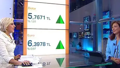 Banka kredilerinde "çevre" duyarlılığı
