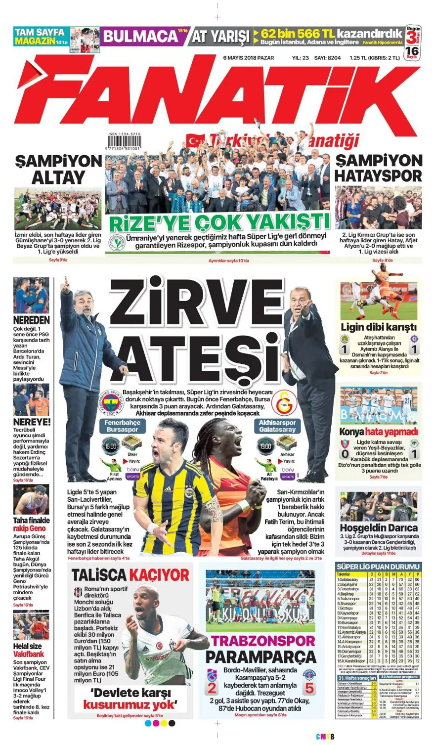 Günün gazete manşetleri - 6 Mayıs 2018 18