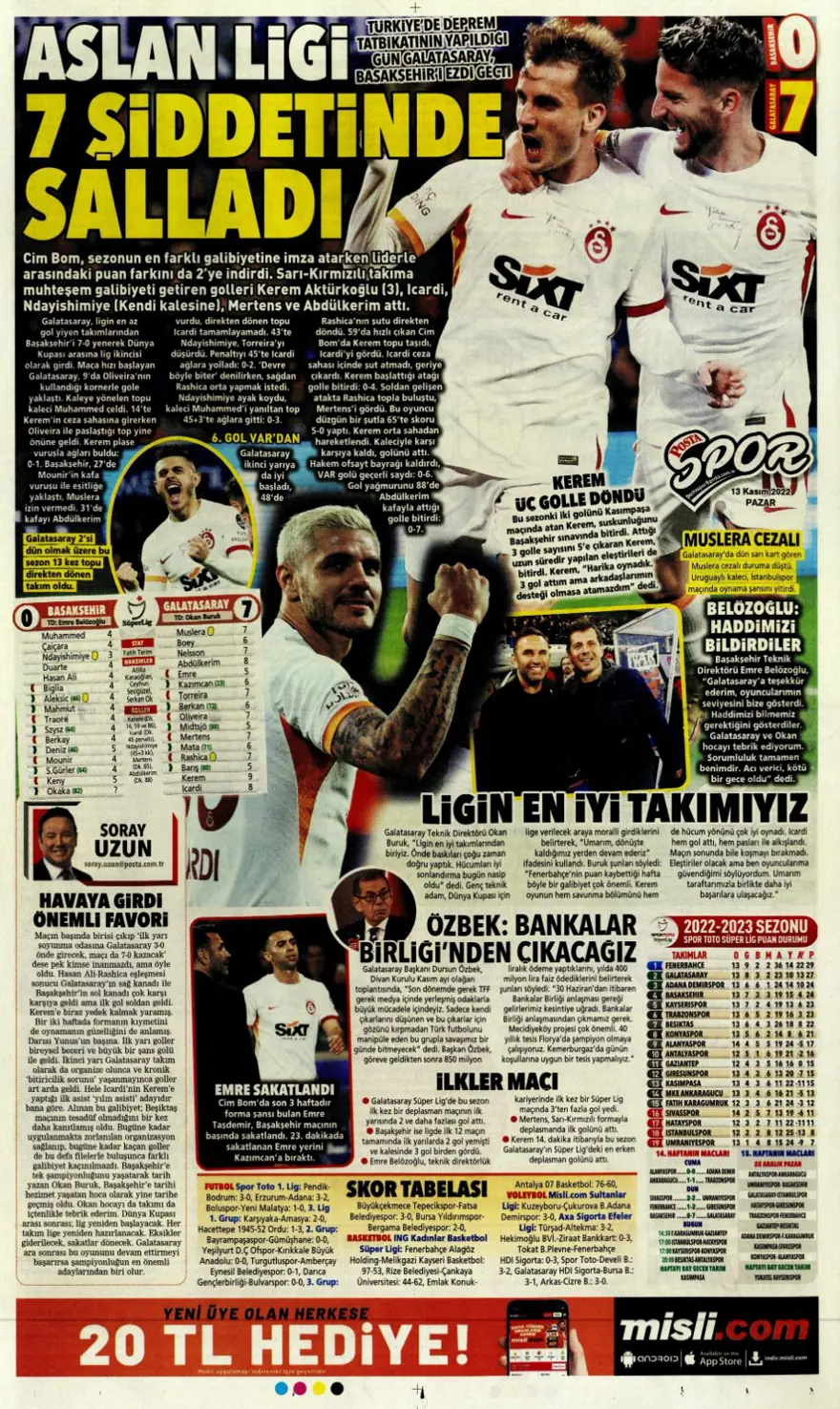 Günün spor manşetleri (13 Kasım 2022) 9