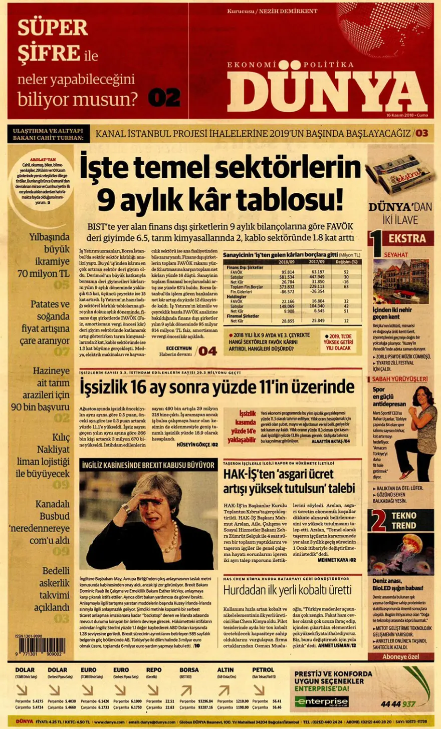 Günün gazete manşetleri - 16 Kasım 2018 11 Günün gazete manşetleri - 16 Kasım 2018 11