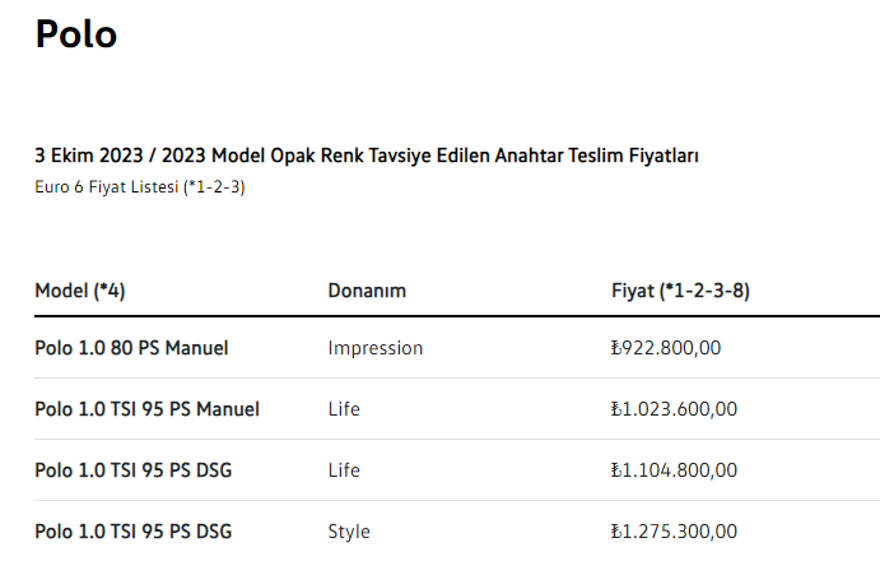 VOLKSWAGEN POLO EKİM-KASIM AYI GÜNCEL FİYAT LİSTESİ 3
