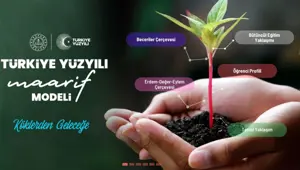 Türkiye Yüzyılı Maarif Modeli'nin yer aldığı internet sitesi erişime açıldı Türkiye Yüzyılı Maarif Modeli'nin yer aldığı internet sitesi erişime açıldı