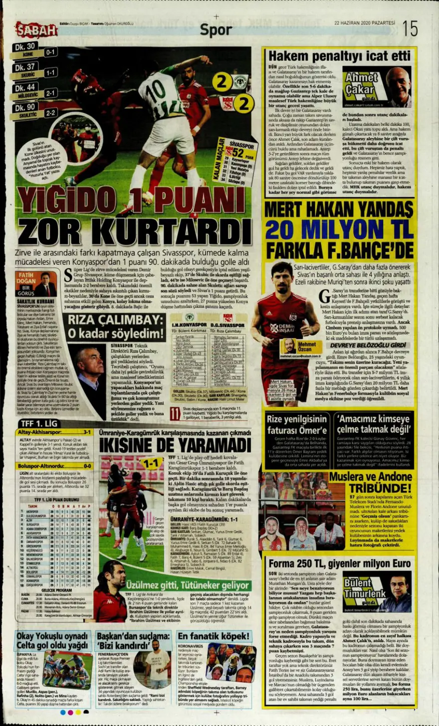Günün spor manşetleri (22 Haziran 2020) 7