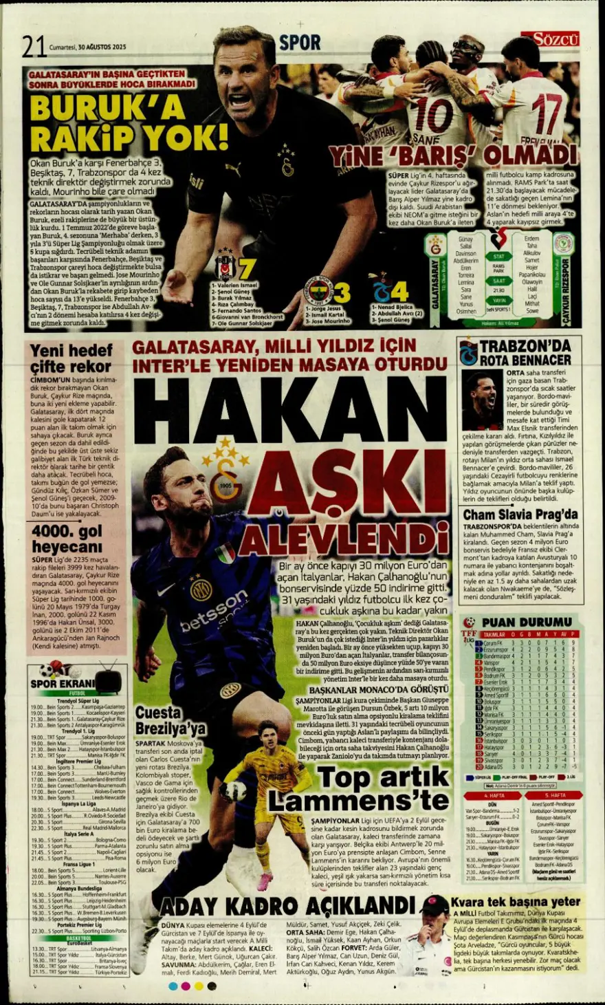 "Beklenen son" (30 Ağustos spor manşetleri) 17