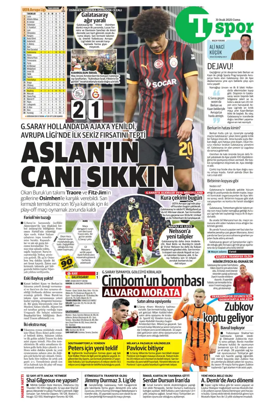 "İki play-off, bir off" (31 Ocak 2025 spor manşetleri) 32 "İki play-off, bir off" (31 Ocak 2025 spor manşetleri) 32