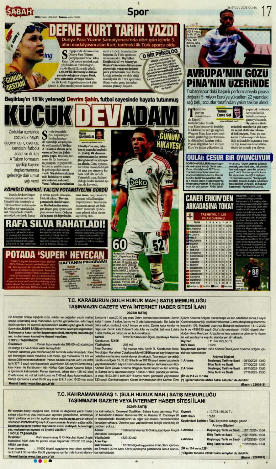 "Tedesco görüşme odasına" (26 Eylül 2025 spor manşetleri) 15 "Tedesco görüşme odasına" (26 Eylül 2025 spor manşetleri) 15