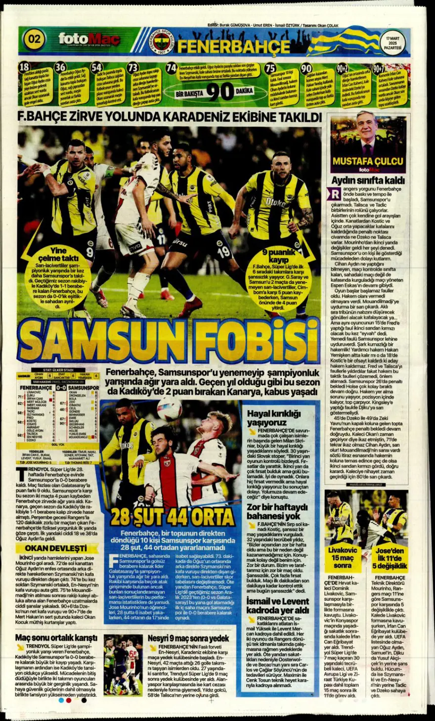 "Üç günde rüyadan kabusa" (17 Mart 2025 spor manşetleri) 4