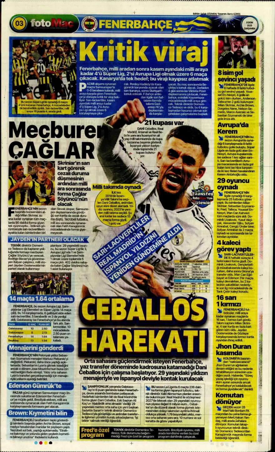 "Ne istersen o" (8 Ekim 2025 spor manşetleri) 5