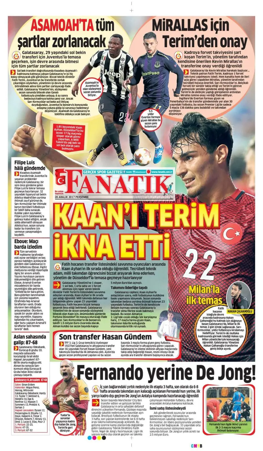Günün spor gazeteleri (28 Aralık 2017) 9
