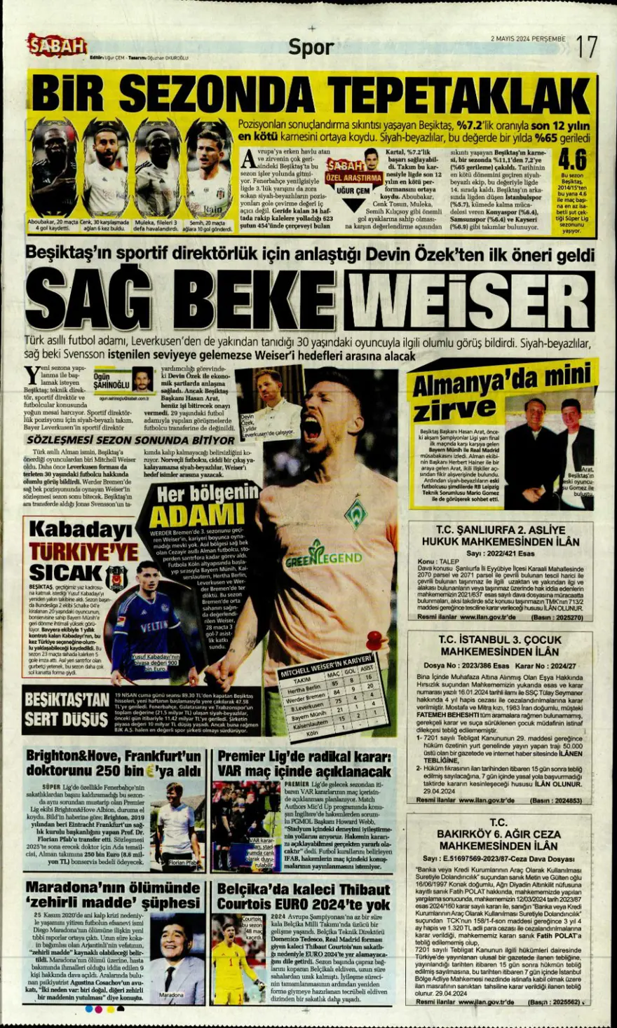 "Aslan'a süper panzer" (2 Mayıs 2024 spor manşetleri) 6