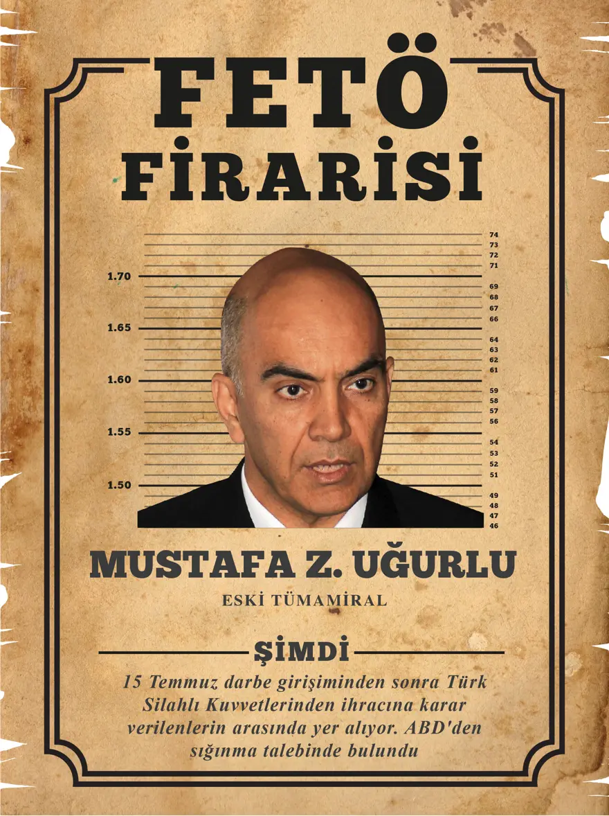 FETÖ’nün yurtdışına kaçan firarileri​ 15