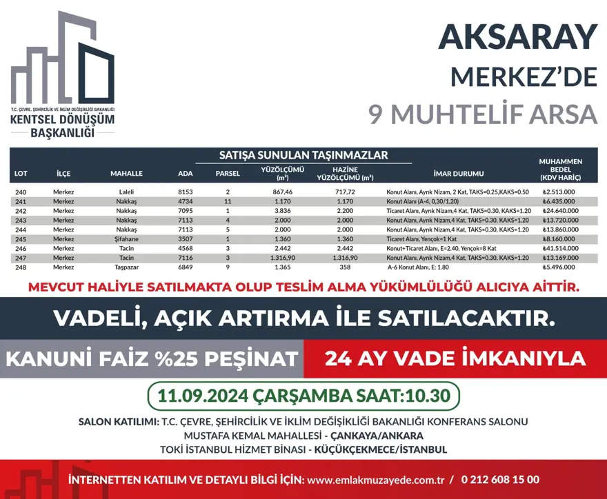 53 ilde 747 arsa bugün satışa çıkıyor: Hangi ilde, kaç arsa satışa çıkacak? Yüzde 25 peşin, 24 ay vade fırsatı (İl il satışa sunulan arsalar ve fiyat listesi) 41