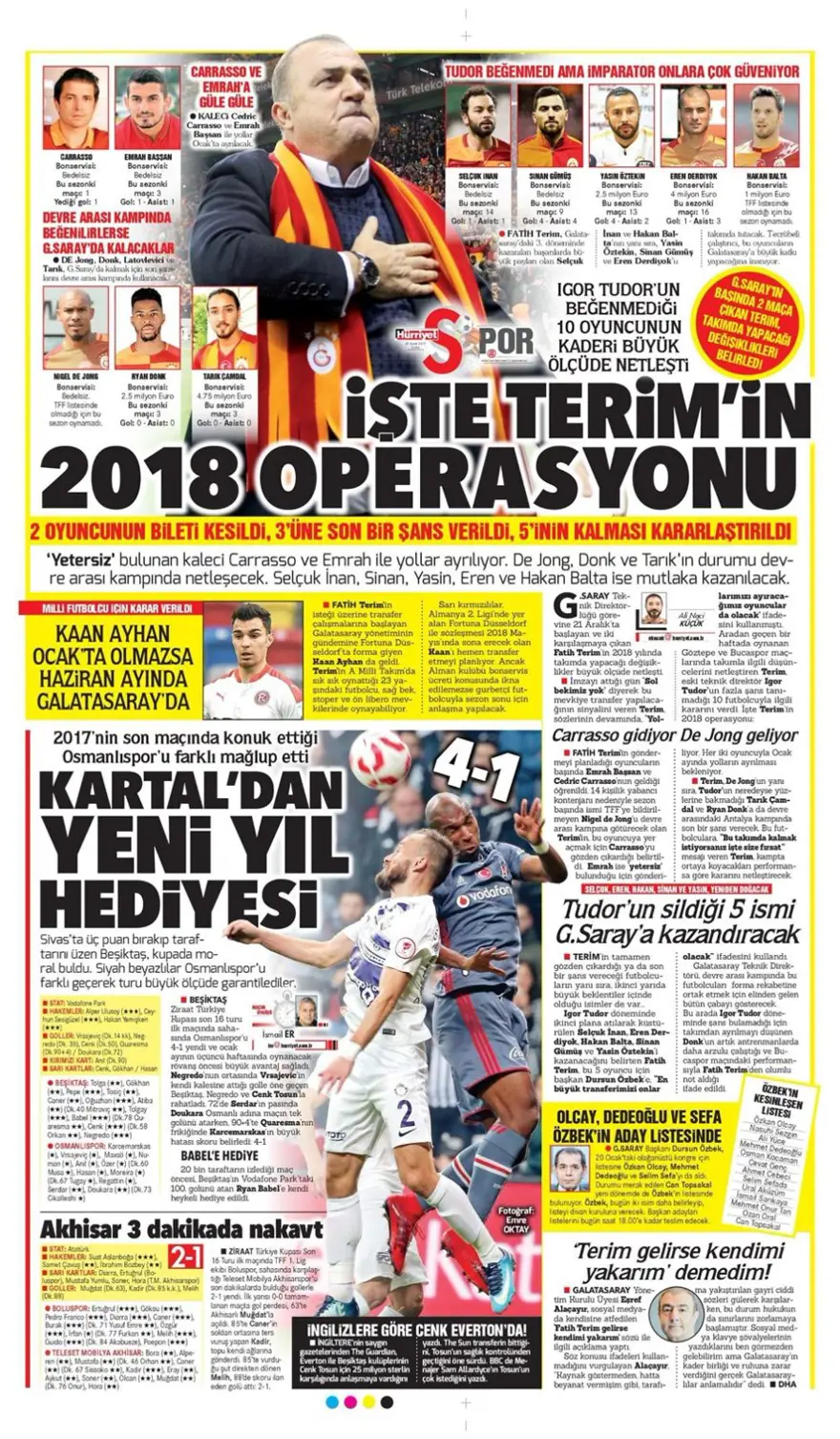 Günün spor gazeteleri (29 Aralık 2017) 10