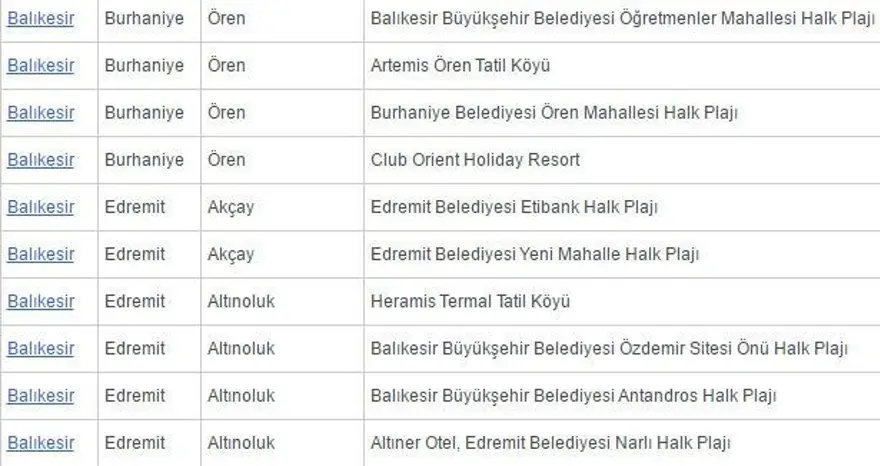 Antalya'da 'beş yıldızlı' 2 ücretsiz halk plajı açıldı 61 Antalya'da 'beş yıldızlı' 2 ücretsiz halk plajı açıldı 61