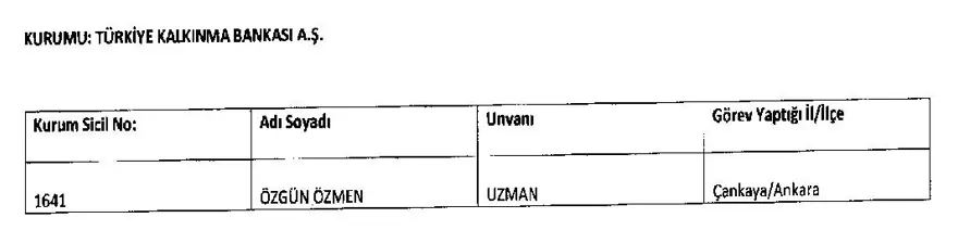 KHK ile görevine iade edilen personelin tam listesi 2