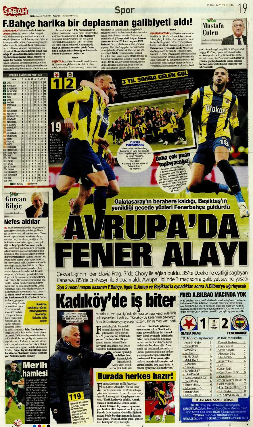 "Avrupa'da Fener alayı" (29 Kasım 2024 spor manşetleri) 