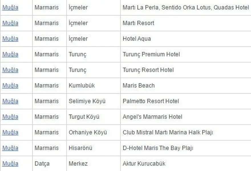Antalya'da 'beş yıldızlı' 2 ücretsiz halk plajı açıldı 42 Antalya'da 'beş yıldızlı' 2 ücretsiz halk plajı açıldı 42