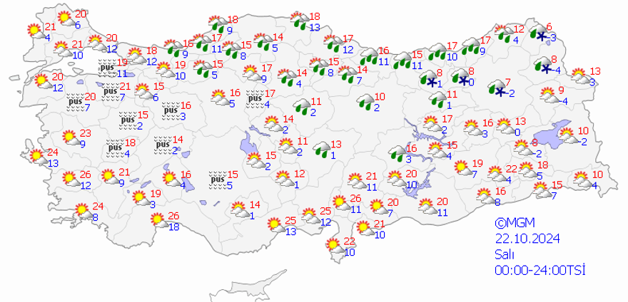 22 EKİM SALI HAVA DURUMU 10 22 EKİM SALI HAVA DURUMU 10