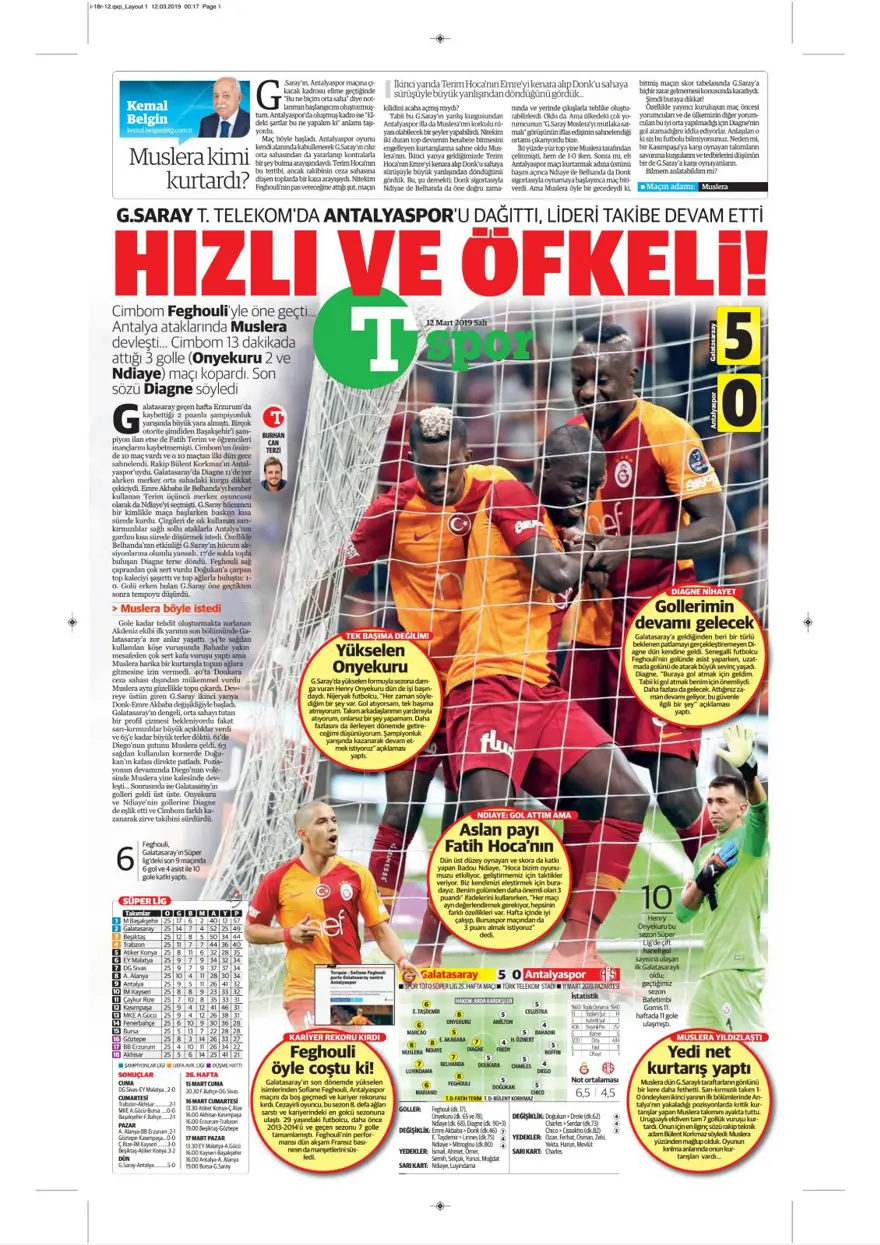 Günün spor manşetleri (12 Mart 2019) 15