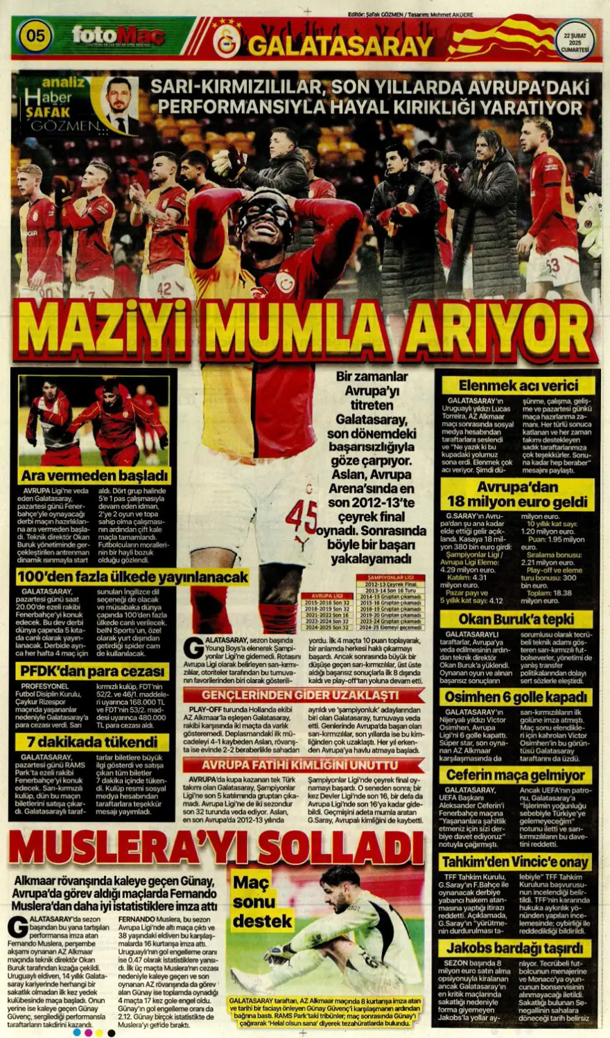 "Yolun sonu final olsun" (22 Şubat spor manşetleri) 14 "Yolun sonu final olsun" (22 Şubat spor manşetleri) 14