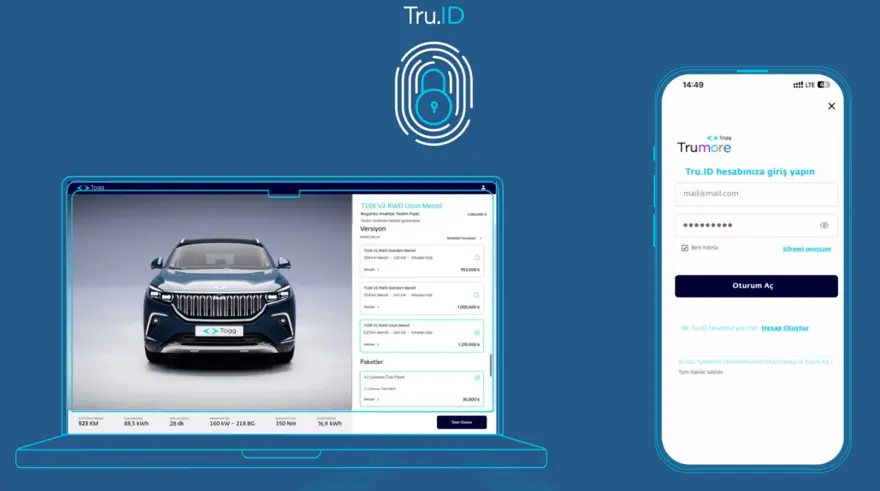 10 maddede Togg T10X'in sipariş ve çekiliş süreci 2
