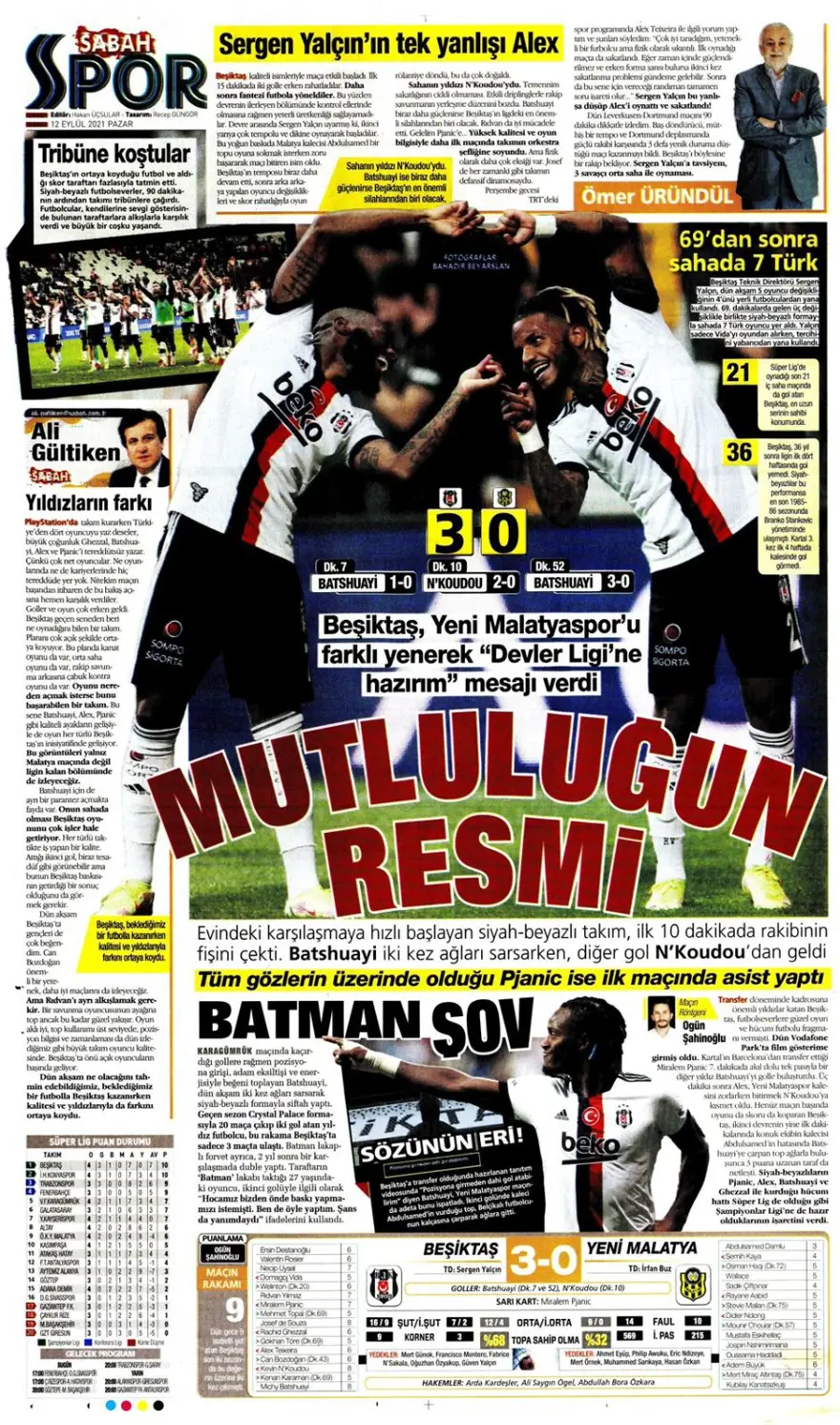 Günün spor manşetleri (12 Eylül 2021) 23 Günün spor manşetleri (12 Eylül 2021) 23