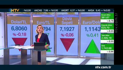 Kamu bankalarından yeni kredi paketi (Geri Sayım 1 Haziran 2020)