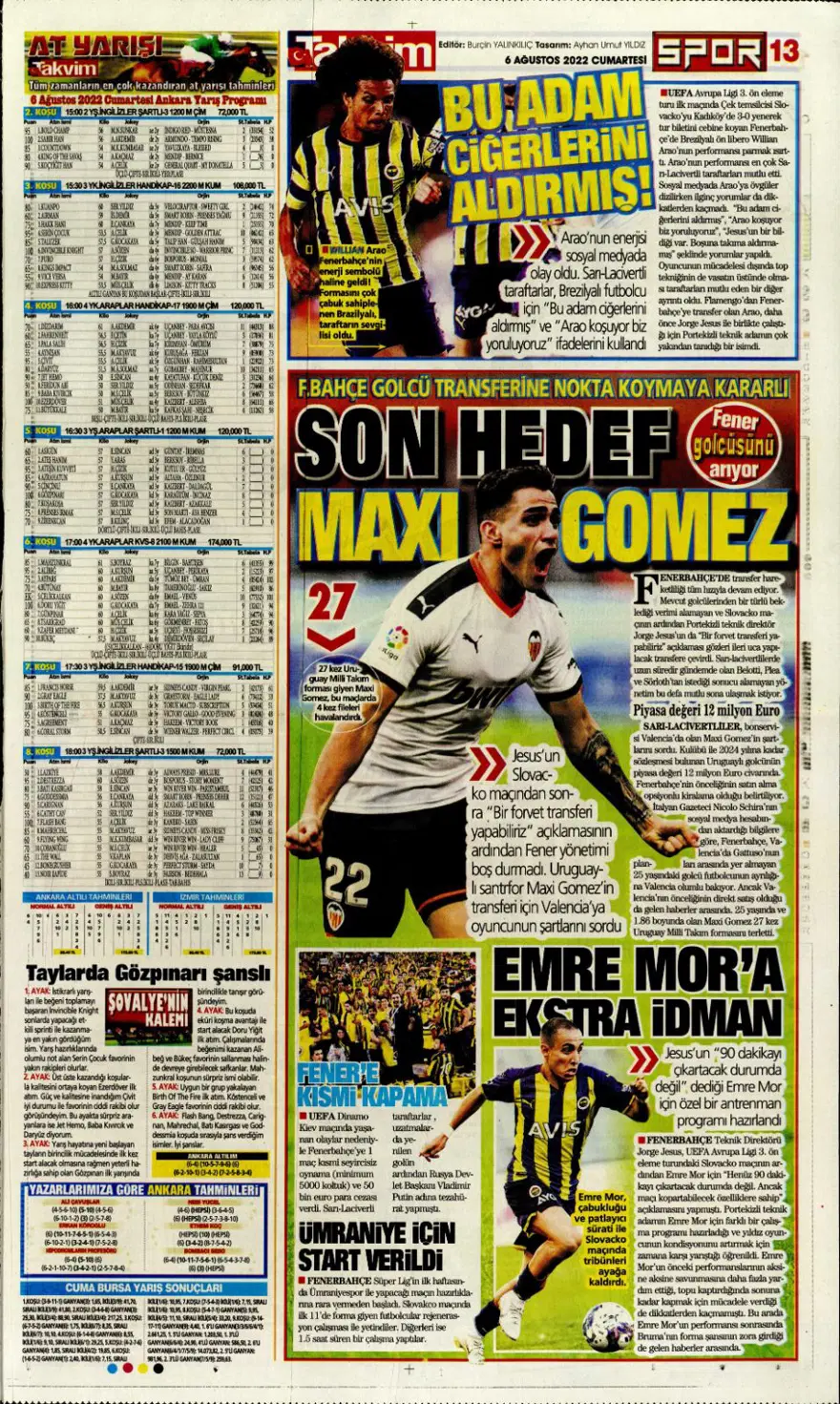 Günün spor manşetleri (6 Ağustos 2022) 