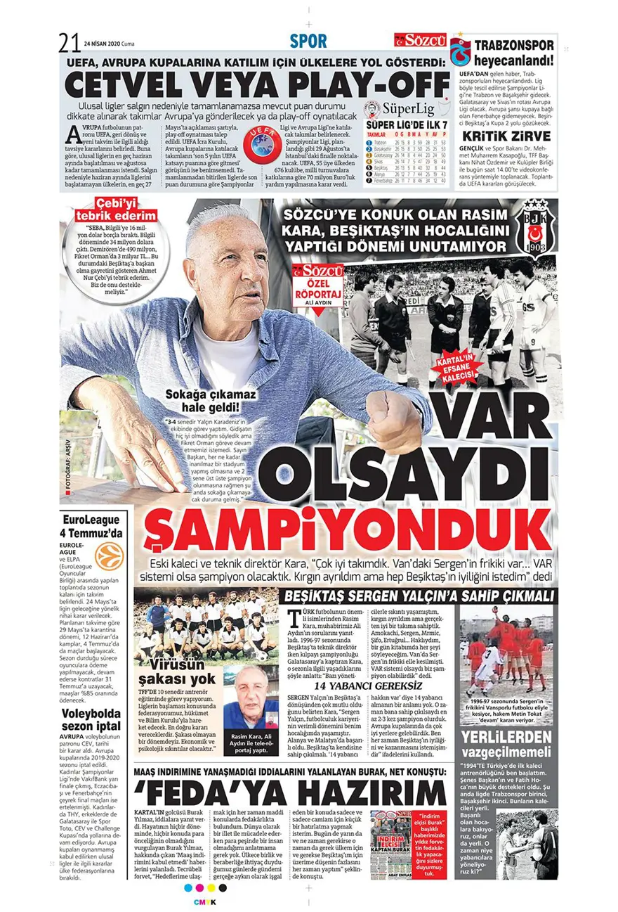 Günün spor manşetleri (24 Nisan 2020) 6