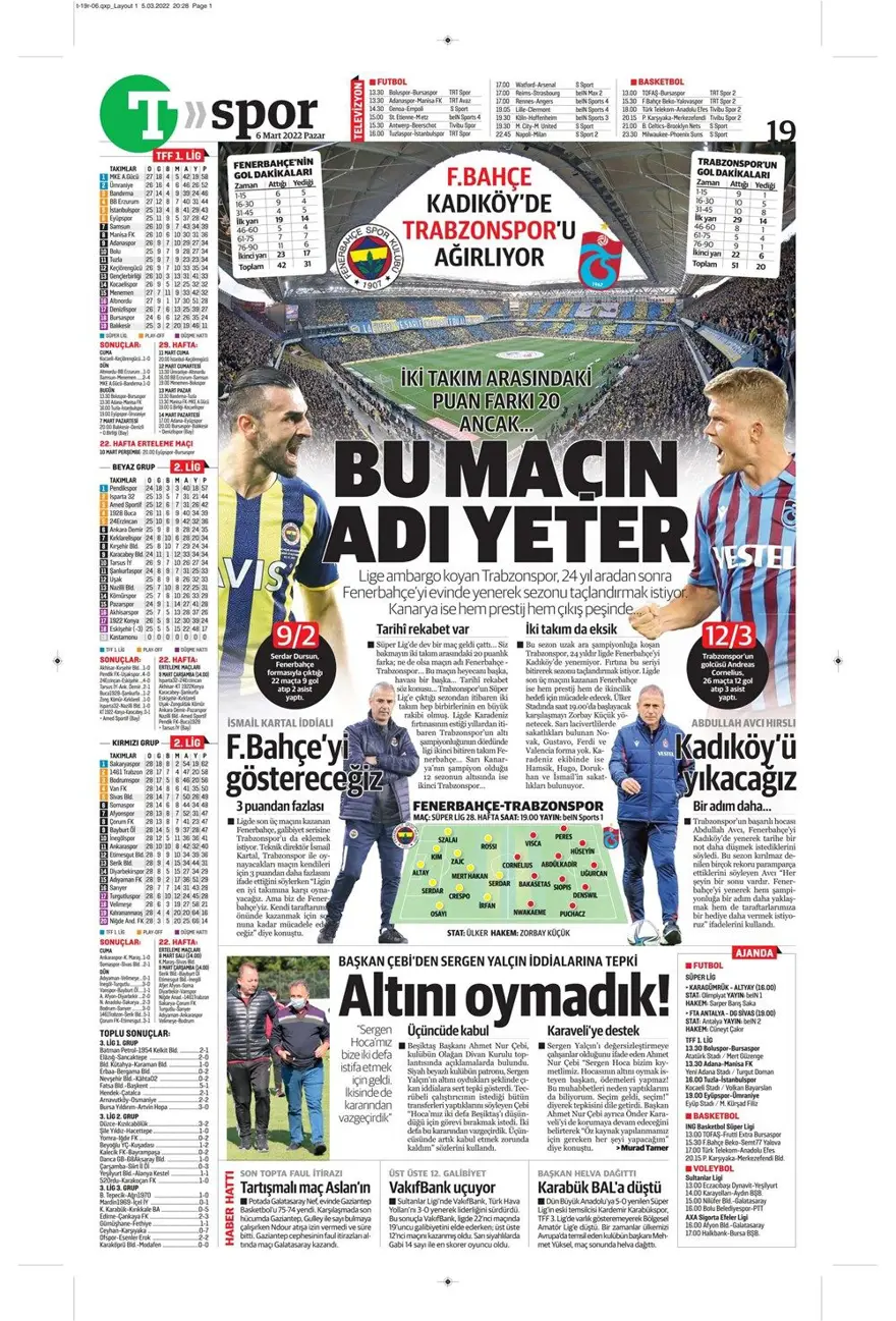Günün spor manşetleri (6 Mart 2022) 16 Günün spor manşetleri (6 Mart 2022) 16
