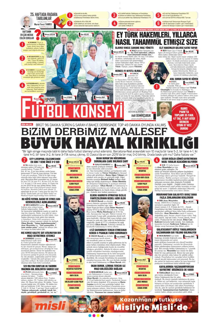 "Türk futbolunda maymun tartışması" (26 Şubat 2025 spor manşetleri) 19