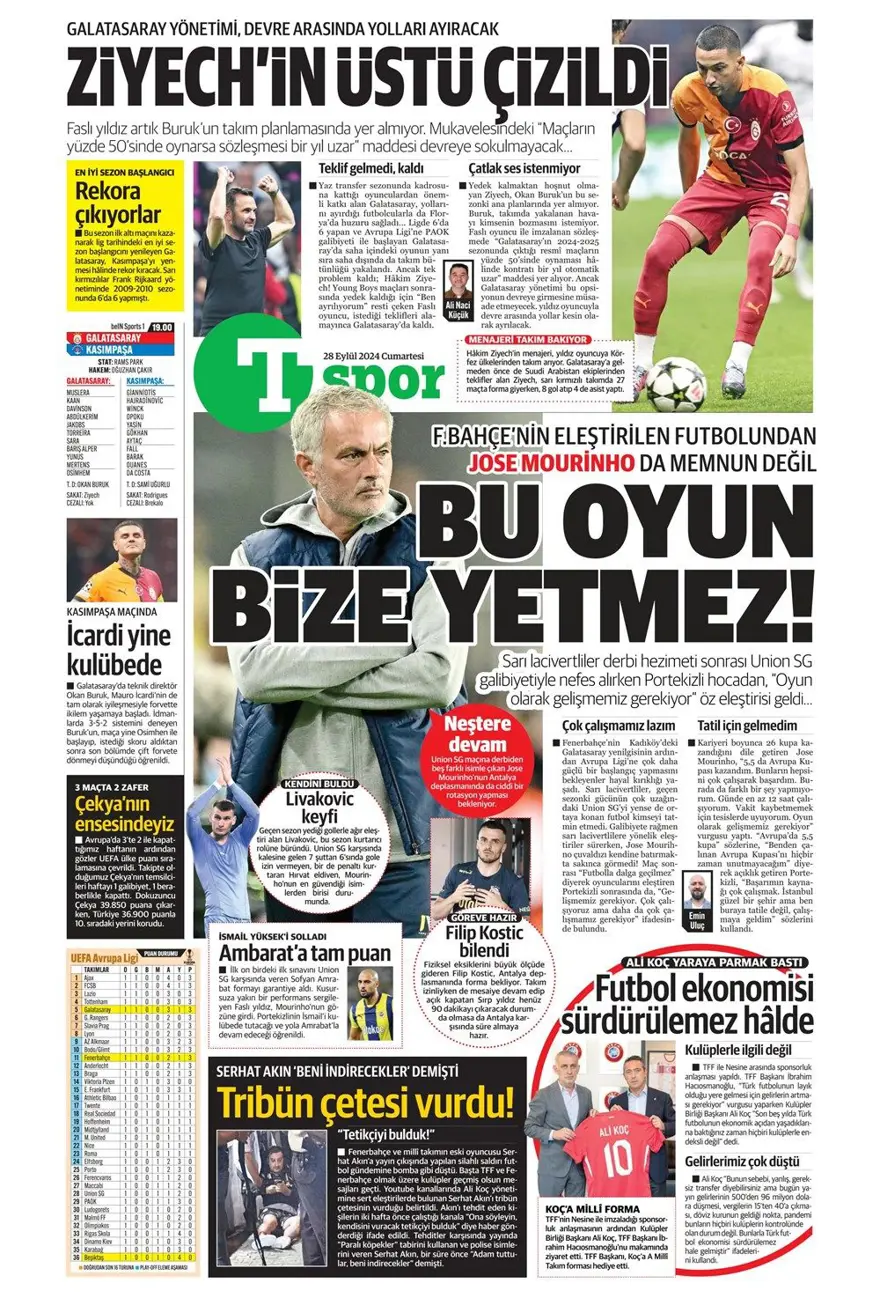 "Ziyech'in üstü çizildi" (28 Eylül 2024 spor manşetleri) "Ziyech'in üstü çizildi" (28 Eylül 2024 spor manşetleri)