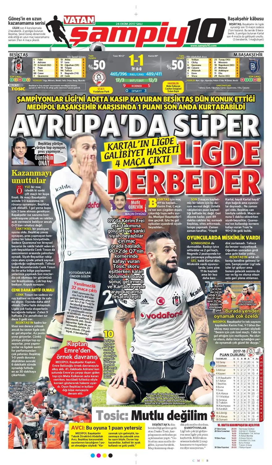 Günün spor gazeteleri (24 Ekim 2017) 13