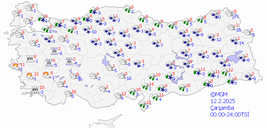 ÇARŞAMBA HAVA NASIL OLACAK? 8