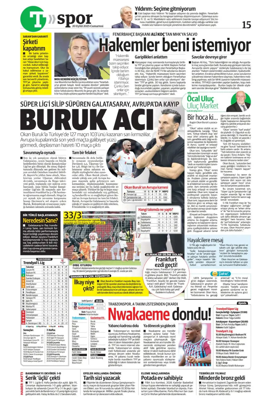 "Kartal yoğun bakımda" (20 Eylül spor manşetleri) 26