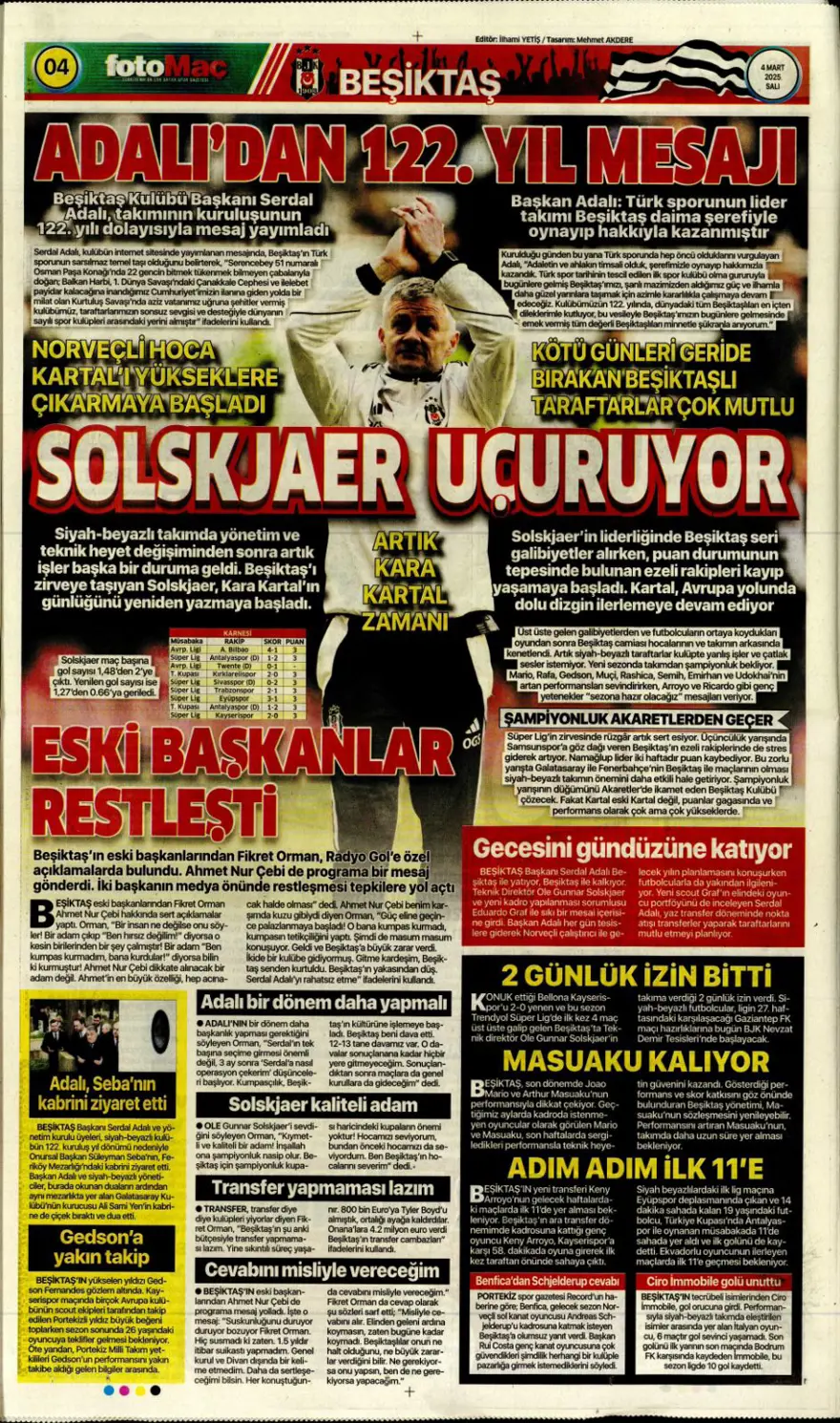 "Hedefte Buruk var" (4 Mart 2025 spor manşetleri) 16