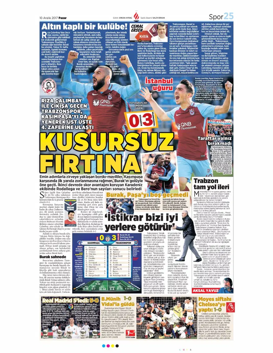 Günün spor gazeteleri (10 Aralık 2017) 18 Günün spor gazeteleri (10 Aralık 2017) 18