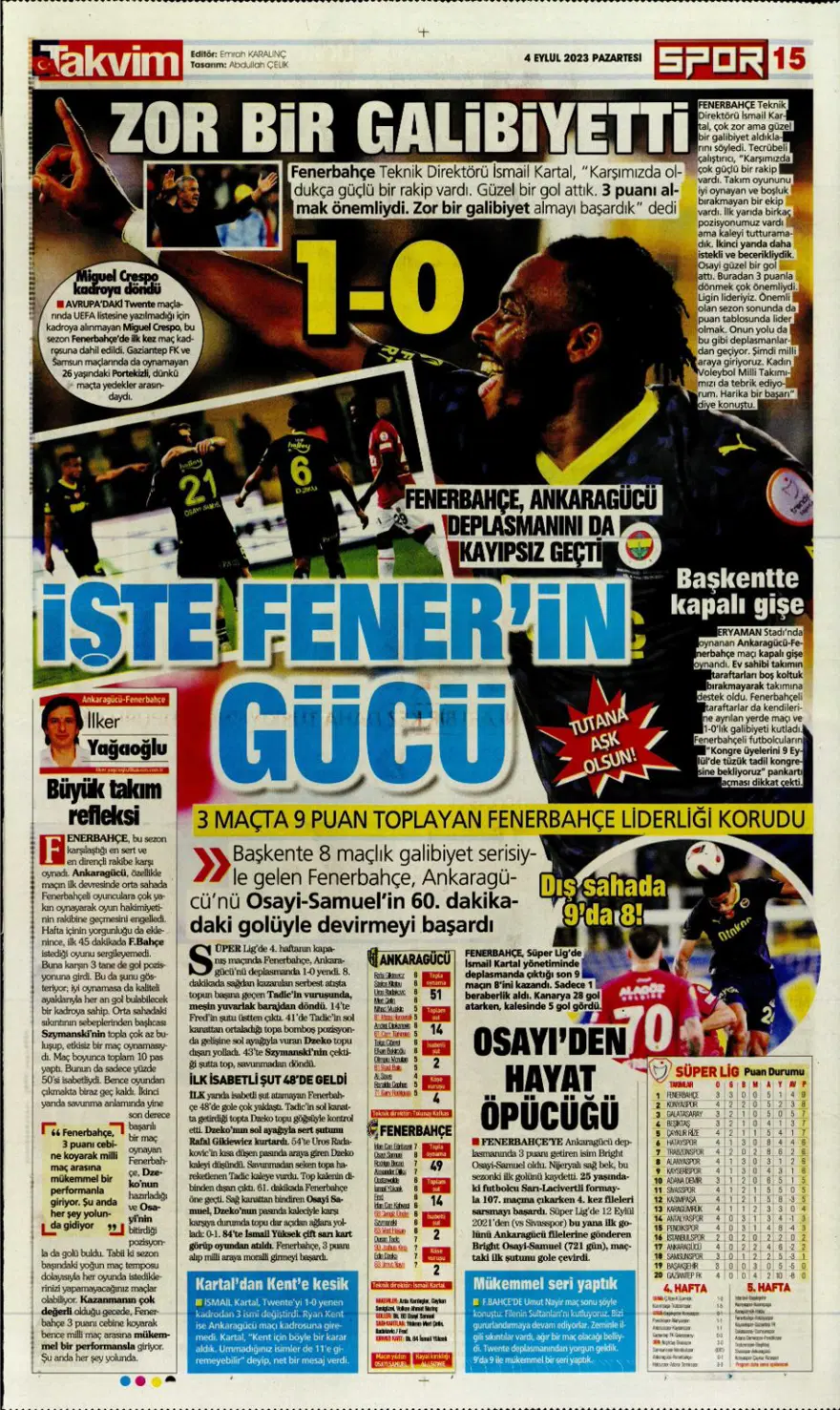 "Avrupa'nın Sultanları" (4 Eylül 2023 spor manşetleri) 15