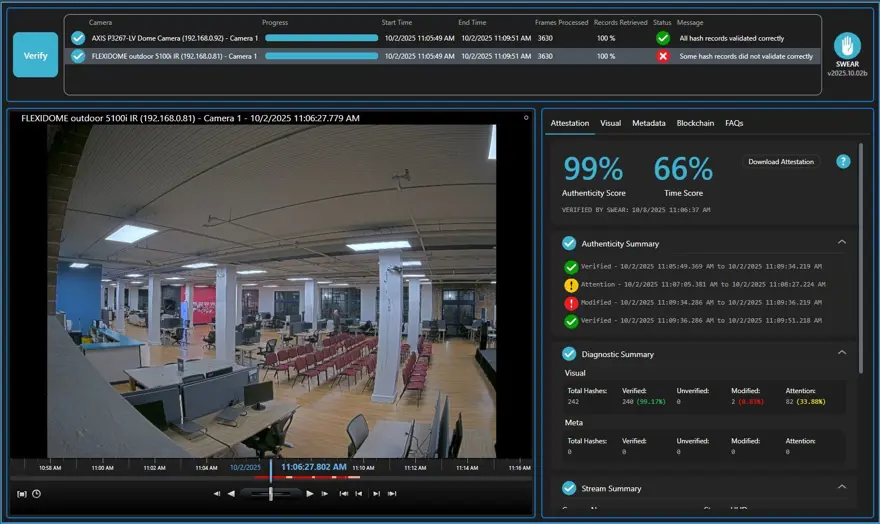 Kripto ve Blokzincir – Swear 32 Kripto ve Blokzincir – Swear 32