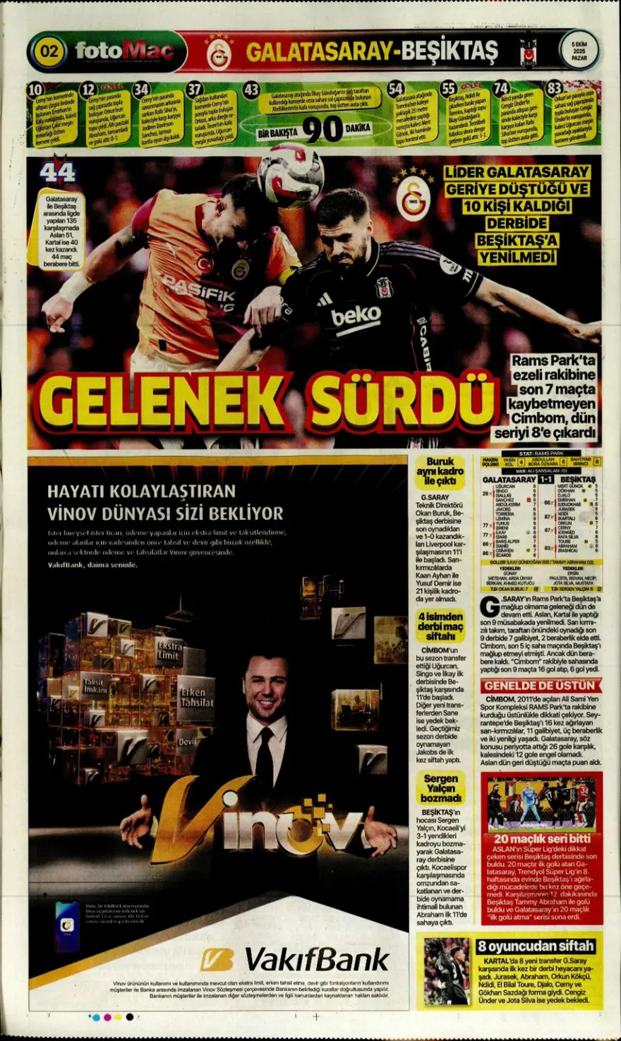 "Kartal salladı, Aslan yıkılmadı" (5 Ekim 2025 spor manşetleri) 4