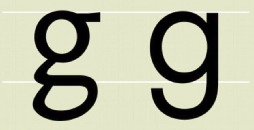 İnsanlar “g” harfinin doğru yazılışını bilmiyor 3