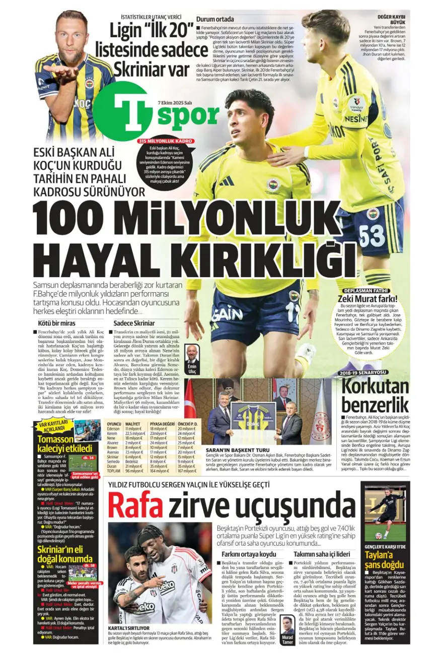 "100 milyonluk hayal kırıklığı" (7 Ekim 2025 spor manşetleri) 17