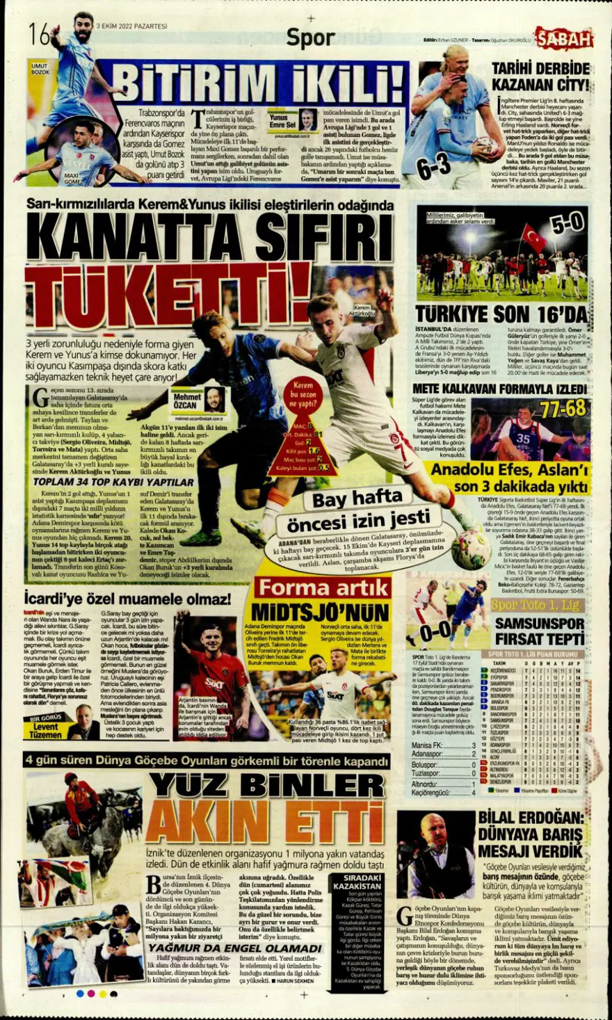 Günün spor manşetleri (3 Ekim 2022) 5